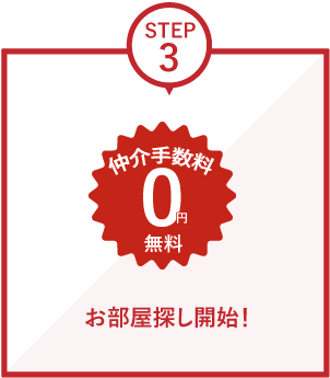 step_img