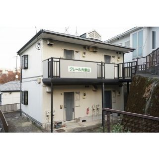 クレール大倉山　大曽根
